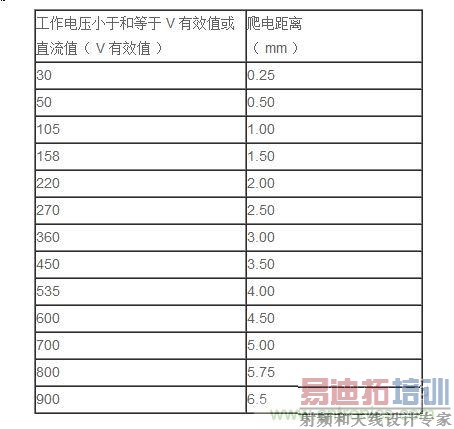 ������϶