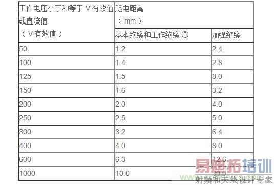 ������϶