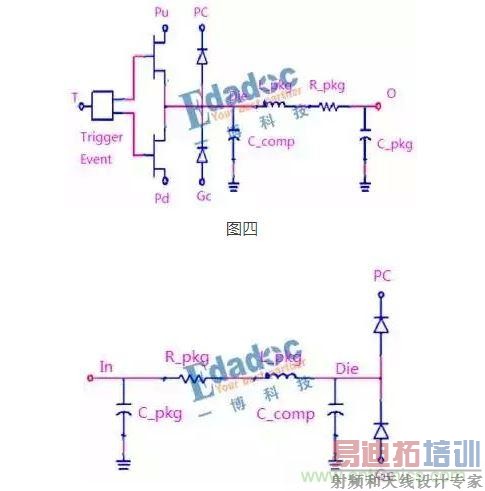 �����ź�