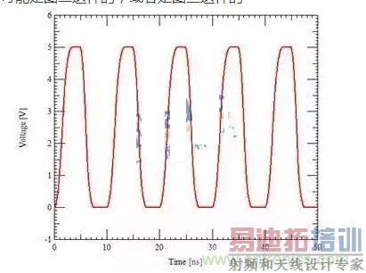 �����ź�