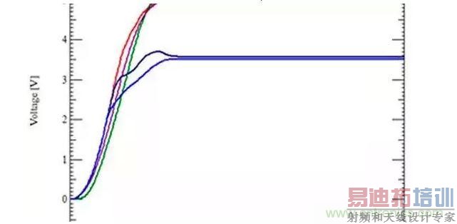 �����ź�