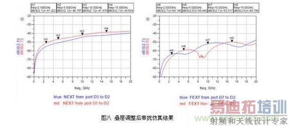 С���QFN��װPCB��ƴ������Ʒ���