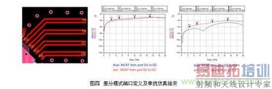 С���QFN��װPCB��ƴ������Ʒ���