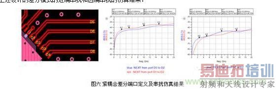 С���QFN��װPCB��ƴ������Ʒ���