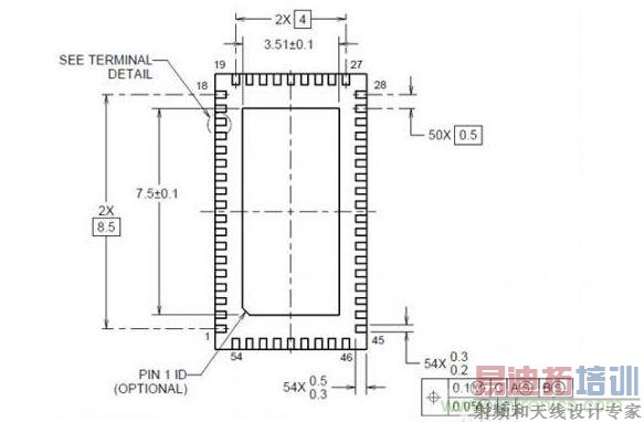 小间距QFN封装PCB设计串扰抑制分析