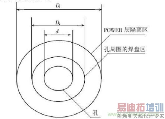 ����ʾ��ͼ