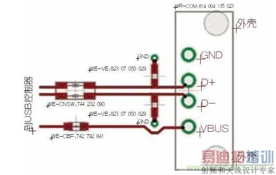 采用单通道元件的保护机制。