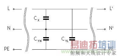 怎么权衡最小漏电流与最佳衰减效果?简析漏电流