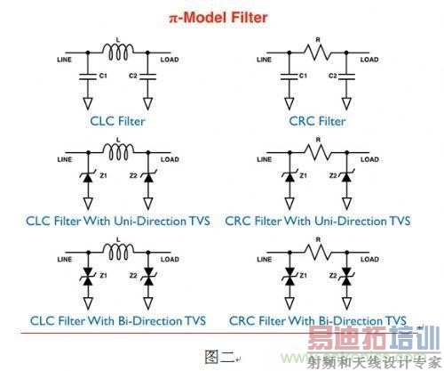 ��ν����Яʽ��Ʒ�ĵ�Ÿ��� 
