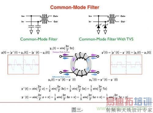 ��ν����Яʽ��Ʒ�ĵ�Ÿ��� 