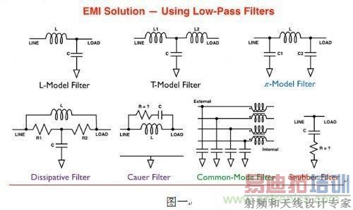 ��ν����Яʽ��Ʒ�ĵ�Ÿ��� 