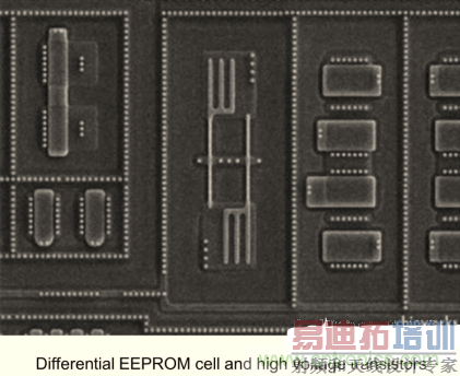 ��ô���������ƹ��̲�ͬ��ѹ�����⣿