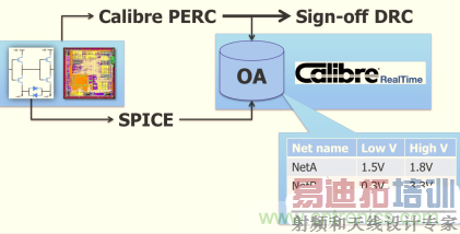 ��ô���������ƹ��̲�ͬ��ѹ�����⣿