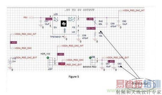 ԭ��ͼ����ƽ̨�͸����ڵ�ķ���ֵ