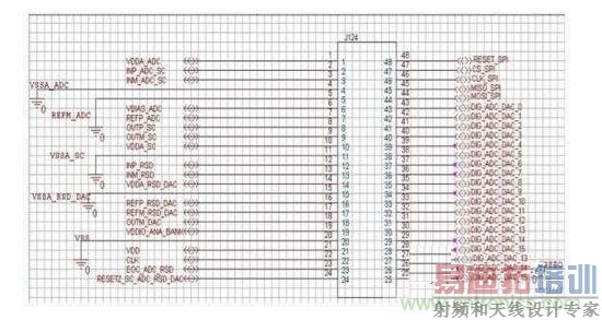 ���͵Ĵ����豸