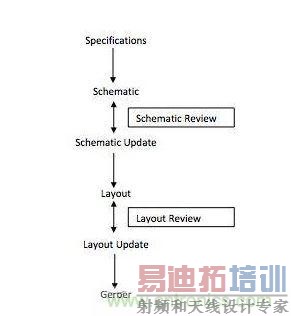 ��·���������