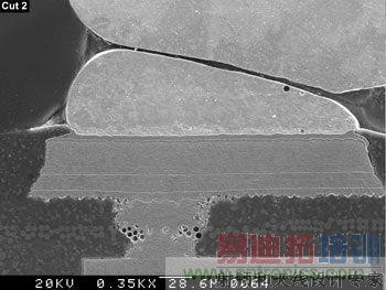 ��θ�Ч����BGA�źŲ���