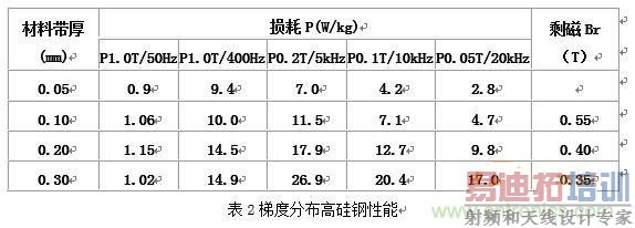 �������˽���Ԫ���������Ų���&ldquo;������&rdquo;