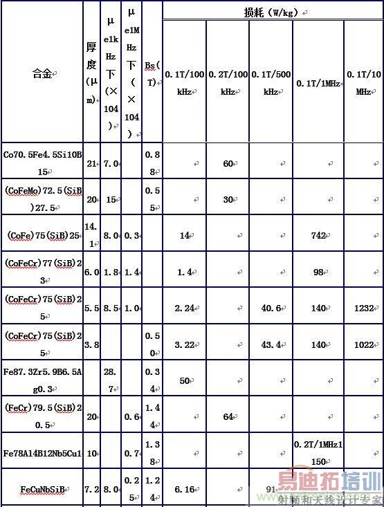 �������˽���Ԫ���������Ų���&ldquo;������&rdquo;