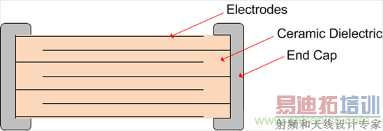 �մɵ������Ĳ���