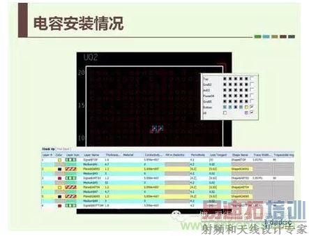 ���ݰ�װ��һ��6�������