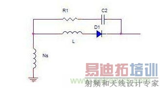 ���δ��RCʱ��г��Ƶ��f1