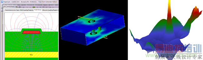 ���ѷ�����������е��ź������Լ���Դ������