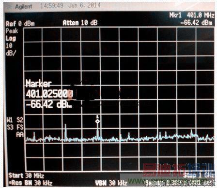 低EMI电路设计和预兼容检测到底有多重要?别做无用功