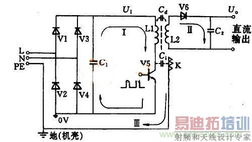 MOS��ɢ��Ƭ�ӵ���EMC֮���кι�����