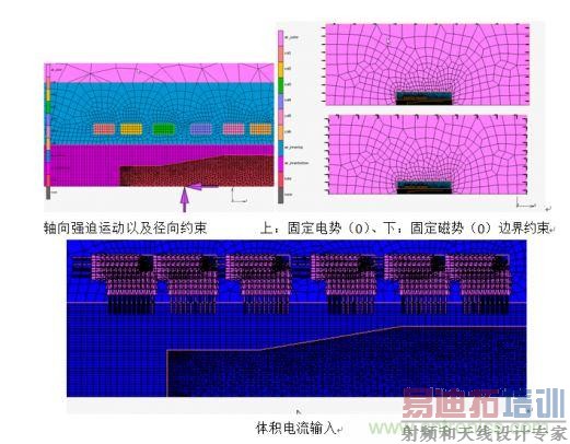 ���Ƚ���ʱ�ṹ���¶ȷֲ���ͼ