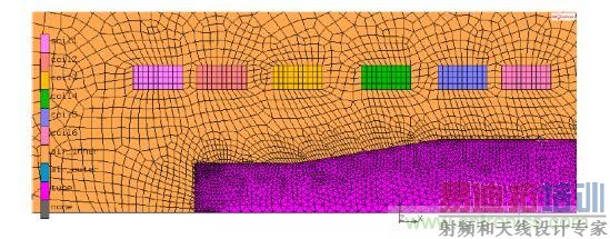 ���ô�ͳ����������ģ��