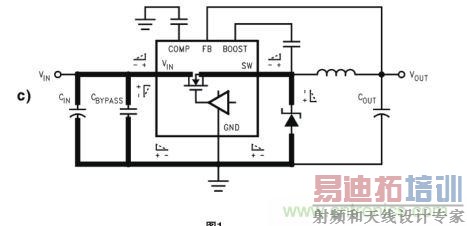 开关电源PCB布局布线