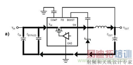 开关电源PCB布局布线