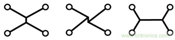 �������͡�������PCB���߾���&mdash;���ߵ�����