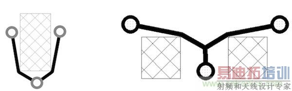 �������͡�������PCB���߾���&mdash;���ߵ�����