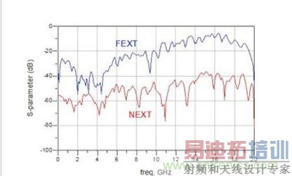 ΢���ߵ� S �����������