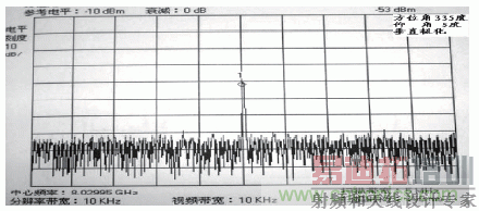国防最前沿:电磁环境自动测试,卫星地球站接招吧!
