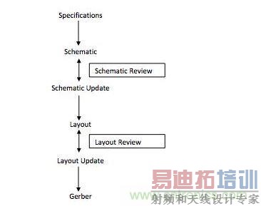 ��·���������