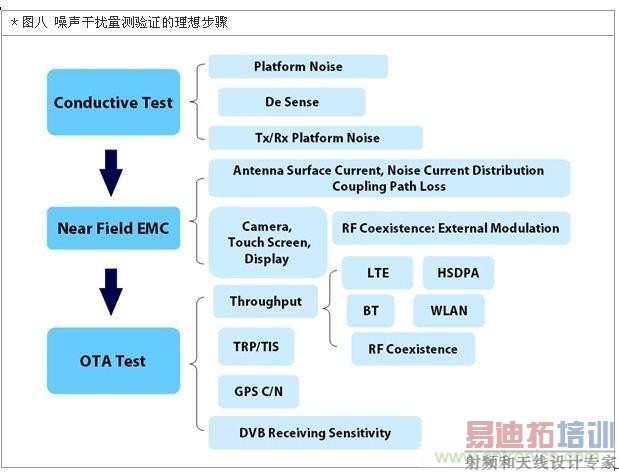 ��������ͨѶ�������ţ�����ʨ�ܷ�ͻΧ�ڴ�һ��