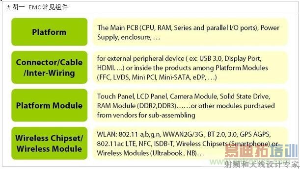 ��������ͨѶ�������ţ�����ʨ�ܷ�ͻΧ�ڴ�һ��