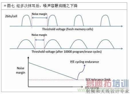 ��������ͨѶ�������ţ�����ʨ�ܷ�ͻΧ�ڴ�һ��