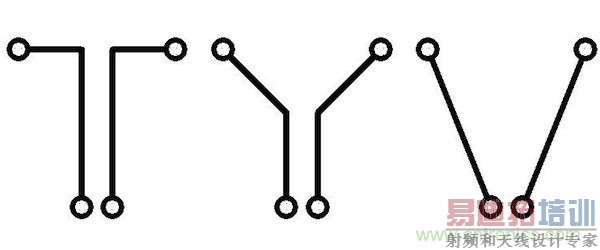 ���û�в��е��߶Σ���ͼ���ܽ��õ��ܴ����������Ϊ���е��߶ξ����Ǵ��ŵ���Դ�����Ų��е��߳��ȵ����������ŵȼ������������ӡ������е���֮��ļ������ʱ��������ʶ��η���С�������ǰ��������е�1mm�������ڼ��Ϊdʱ�������Ĵ��ŵȼ���Ϊe�� ������߶�֮���и��нǣ���ô������н�����ʱ�����ŵȼ����½�����ʱ�Ĵ��Ų�ȡ���ڵ��߳��ȣ��������ڼн�ֵ�� ����&alpha;�������߶�֮��ļнǡ� ͼ5����ε��߶�֮���и��нǣ���ô���ŵȼ���������нǵ����Ӷ���С(d�����߶�֮��ľ��룬&alpha;�����߶�֮��ļн�)�� ���濼�����ֵ��߲��߷�ʽ����ͼ2�е����(90�Ȳ���)�����ڲ����߶ζ��������ĵ��߳��Ⱥ����ĵ�Ÿ���ֵ����ͼ2���м�(45�Ȳ���)�����߳��Ⱥ͵�Ÿ���ֵ����С�ˡ���ͼ2���ұ�(����Ƕ�)�����߳�����̣�Ҳû�в��еĵ��߶Σ���˸���ֵ���Ժ��Բ��ơ� ͼ6�����ֵ��߲��߷�ʽ�� �������ǶȲ��������ڼ�С�ܵĵ��߳��ȣ����������ٵ�Ÿ��š�������Ӧ�û��ǵö��ź���ʱ��Ӱ���(���߷���Ӧ�ò��У����Ҳ�Ӧ�ô�ֱ��PCB������ά����)��