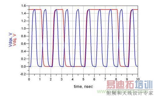 �����ź�