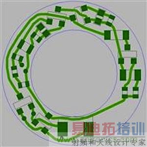 �������⣺PCB����ǶȲ��ߵ���˼������