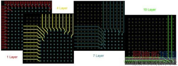 �������͡�����PCBԪ�����߼���ʵ��������
