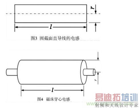 ָ���ߺʹ��ĵ�е�ԭ��ͼ