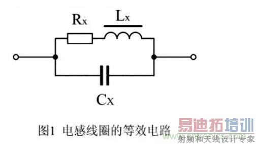 �����ô���͵�и㶨EMI��EMC