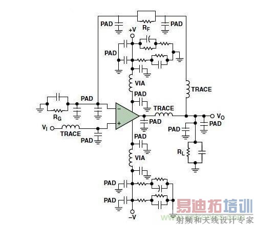 典型的运算放大器电路,(a)原设计图,(b)考虑寄生效应后的图