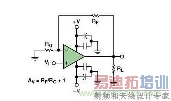 典型的运算放大器电路,(a)原设计图,(b)考虑寄生效应后的图