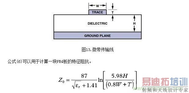 .AD8099不同封装失真性能对比--相同的运算放大器采用SOIC和LFCSP封装